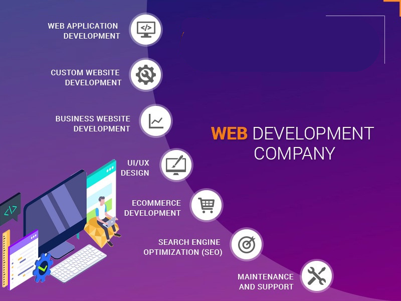 web-development1